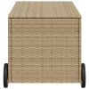 Garden Storage Box with Wheels Mix Beige 50.2 Gal Poly Rattan