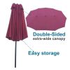15Ftx9FtDouble-Sided Patio Umbrella Outdoor Market Table Garden Extra Large Waterproof Twin Umbrellas with Crank and Wind Vents for Garden Deck Backya