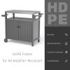 Outdoor Grilling Table with Storage,,Waterproof Outdoor Grill Cabinet,Stainless Steel Tabletop Outdoor Kitchen Island,BBQ Cart with Wheels
